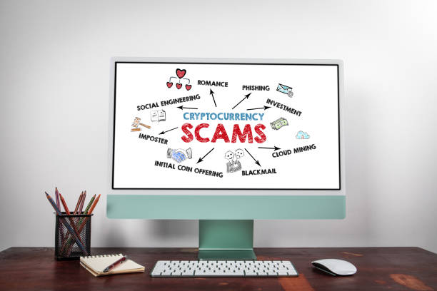 Cryptocurrency Scam Recovery